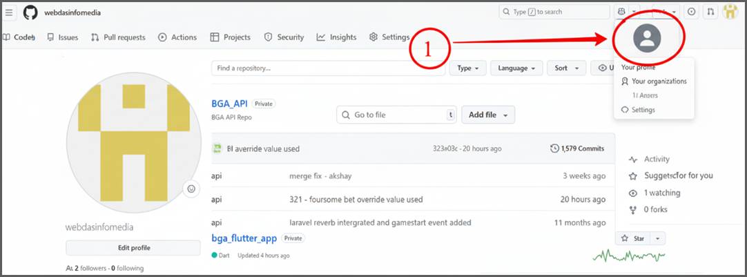 how to share GitHub repository
