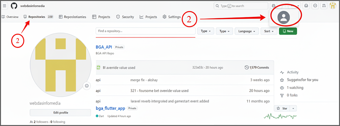 share GitHub repo with team