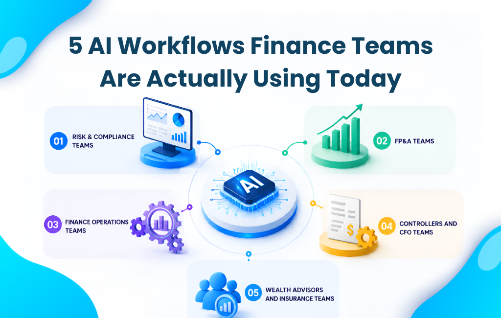5 AI Workflows
