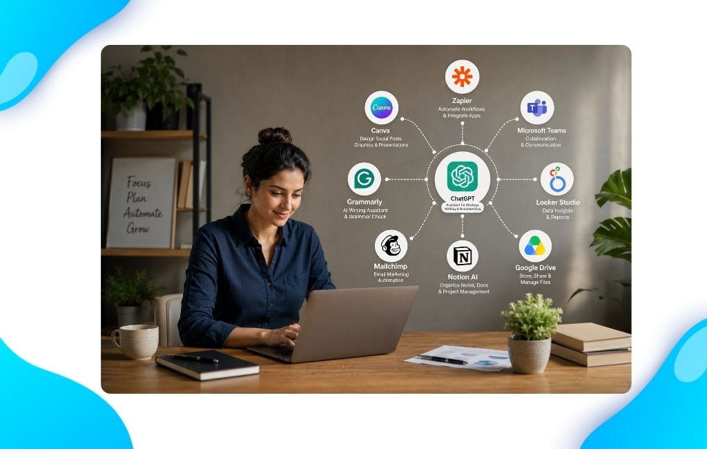 AI Workflows