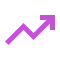 Scalable Delivery Scalable Delivery