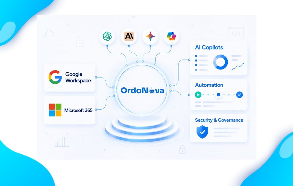 ordoNova